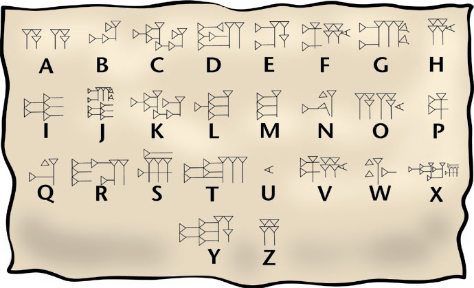 Mesopotamian Writing Images And Pictures Becuo