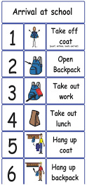 Chart of arrival at school routines